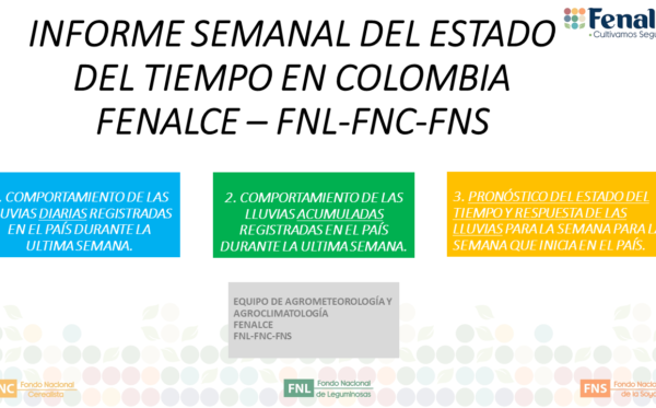Informe Semanal Nacional 230605